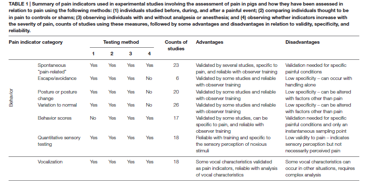 Table 1 Image